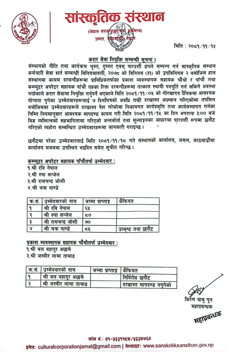 करार सेवामा नियुक्ति सम्बन्त्री सूचना